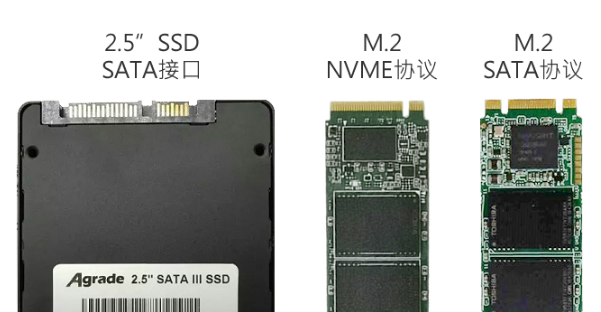 買電腦時(shí)，選固態(tài)硬盤還是機(jī)械硬盤呢？