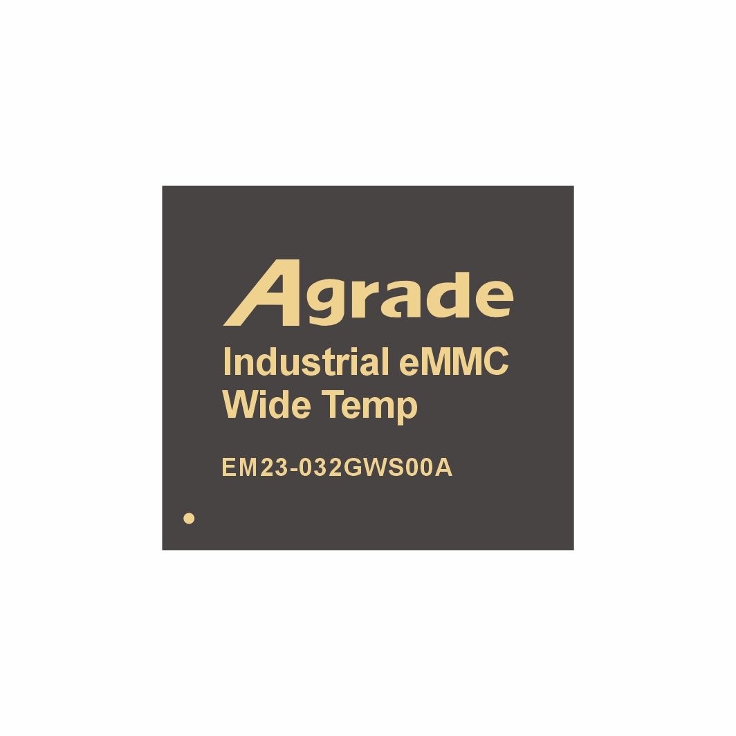 eMMC  EM23