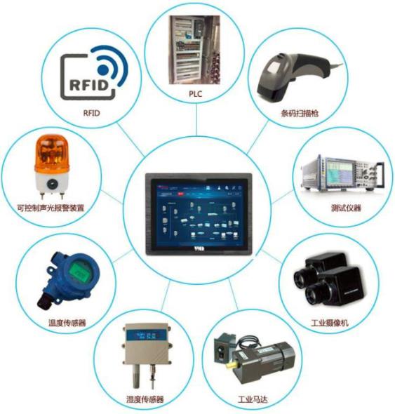 工控機