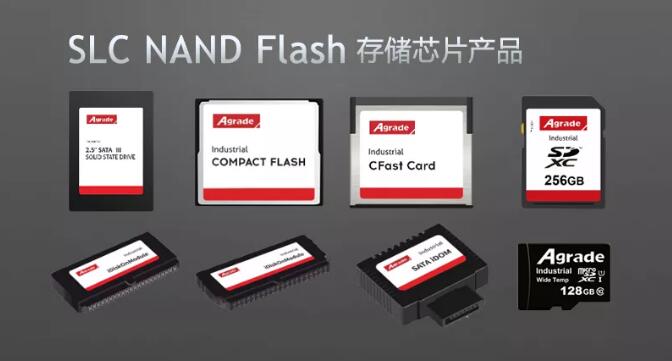 Agrade工業(yè)級(jí)IDE DOM使用過程中的問題解答