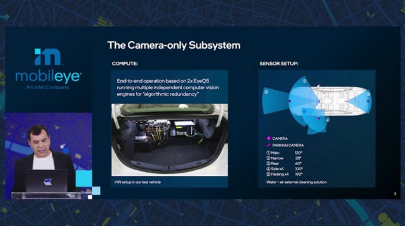 被車企拋棄的Mobileye 憑什么二次上市？
