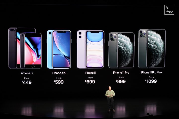 蘋(píng)果iPhone11