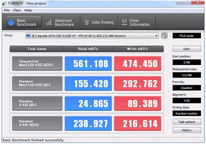 工業級SSD