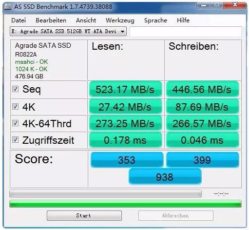 工業級SSD