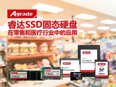 Agrade睿達SSD固態硬盤在零售和醫療行業中的應用
