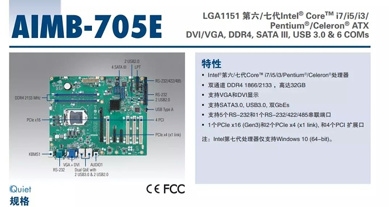 研華工業級顯示器
