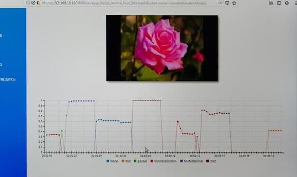 工業級SSD