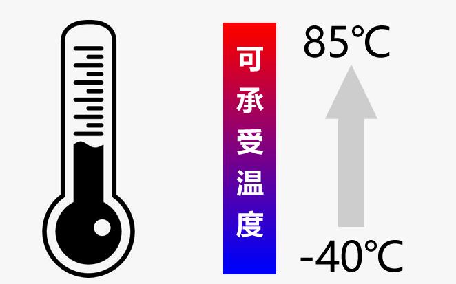 微信截圖_20220319222659